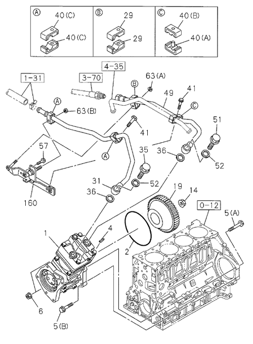 Partial Engine